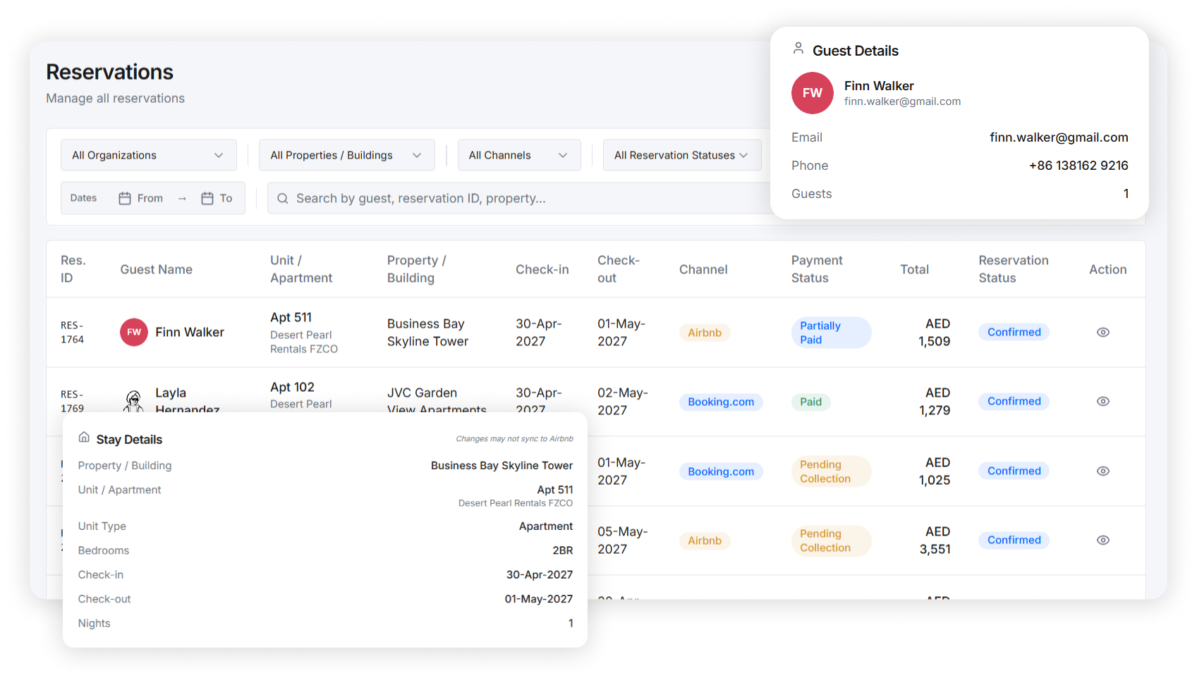 Centralized reservation management