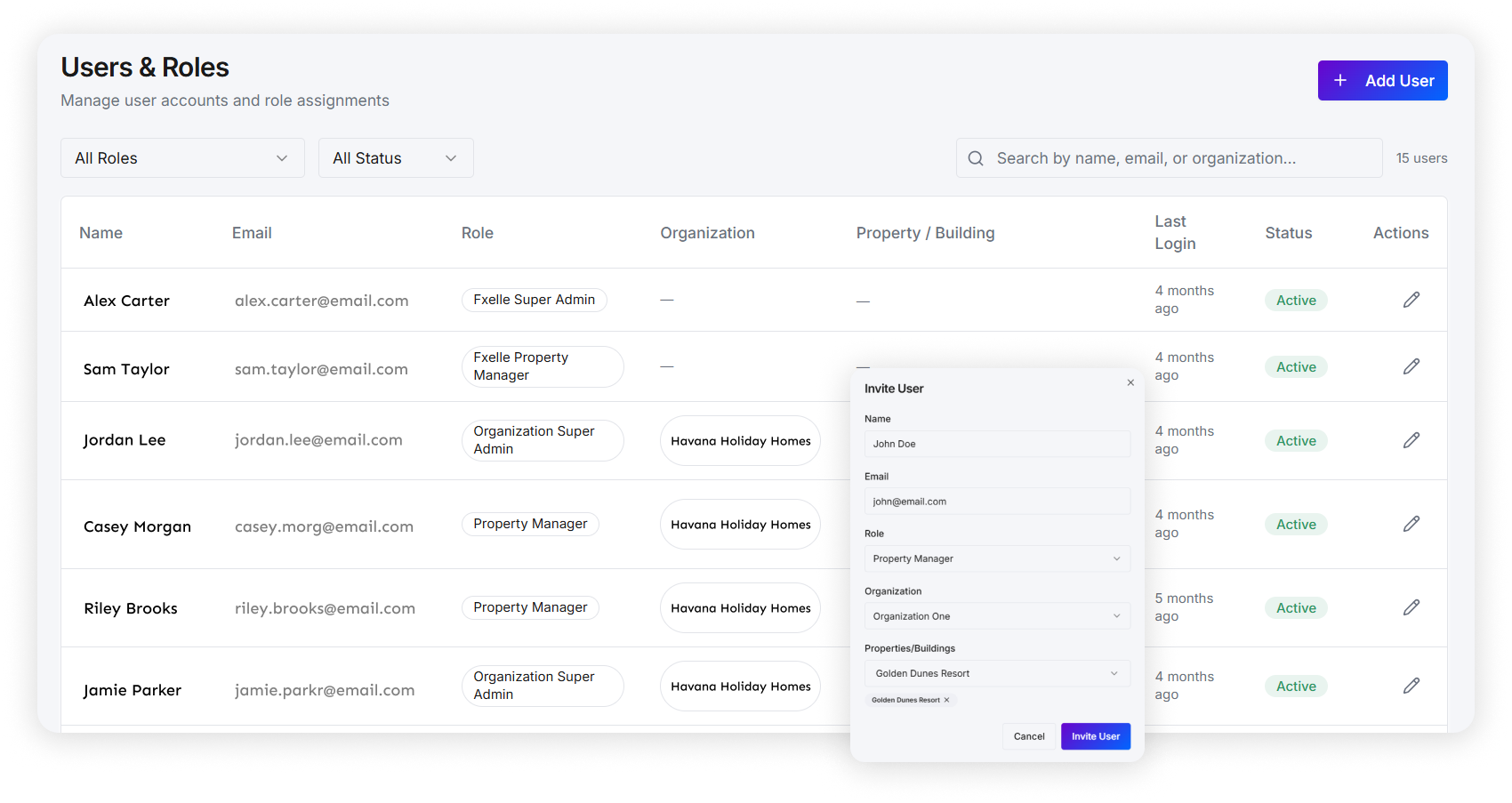 Secure role-based access