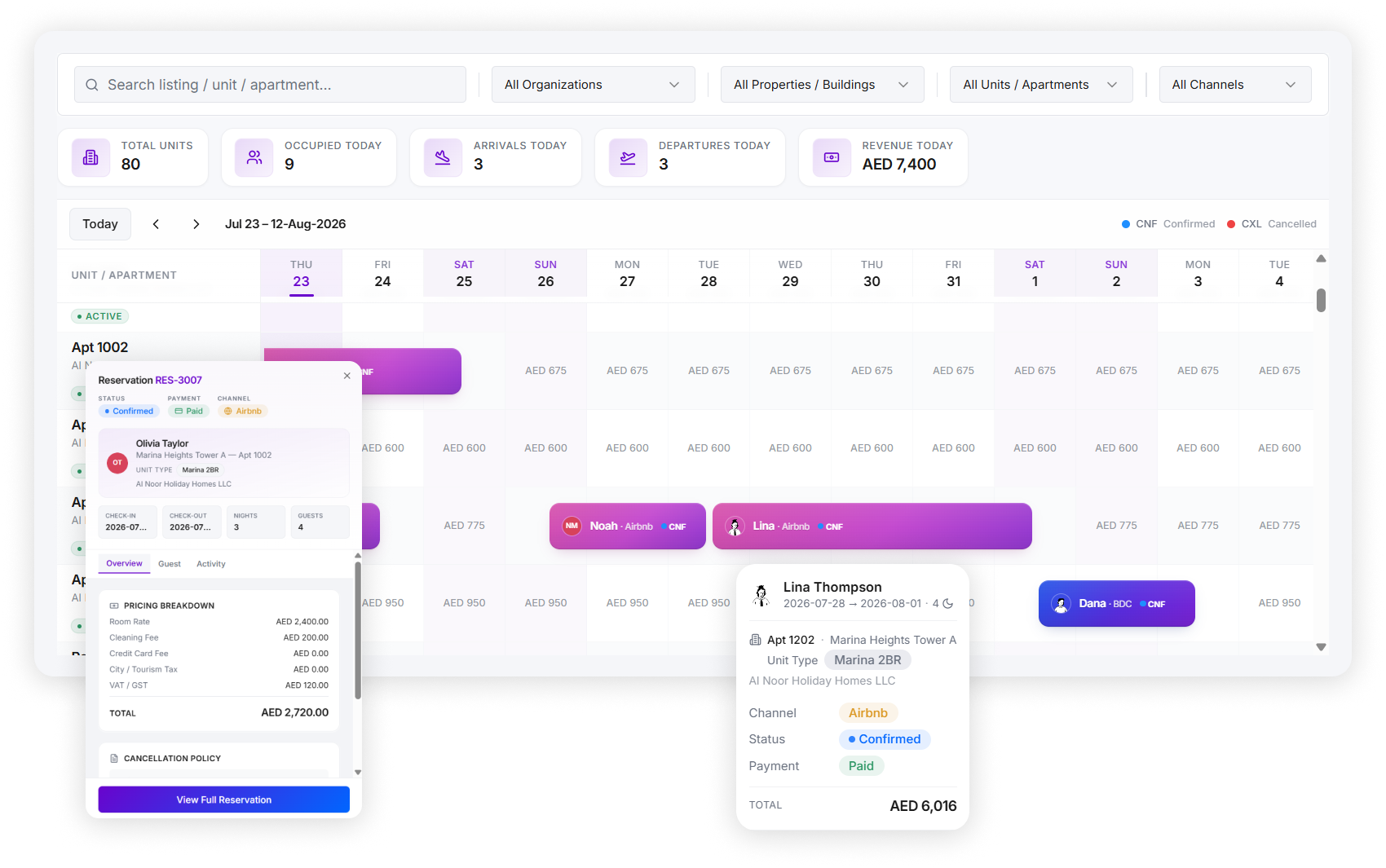 Visual availability management